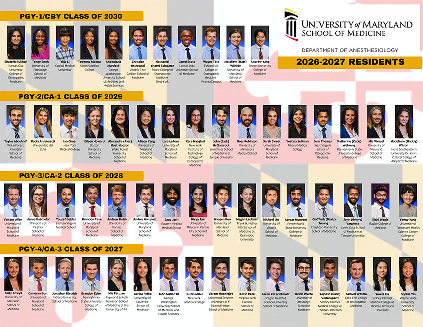 Photosheet showing all AY 2026-27 Residents and Fellows