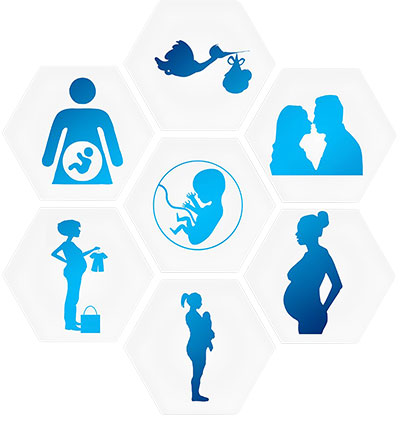 A collage of OBGYN related graphics