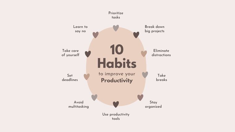 10 Habits