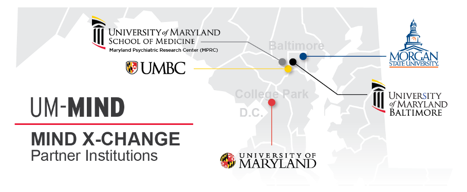 cropped map of MIND X-CHANGE partner institutions showing map of Maryland with logos for the 5 partners: UMBC, MPRC, UMCP, MSU, and UM-MIND