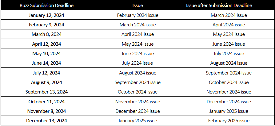 2024 Buzz Submissions